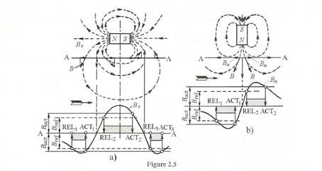 D:FACULTATEnicolae scanatescan0005.jpg